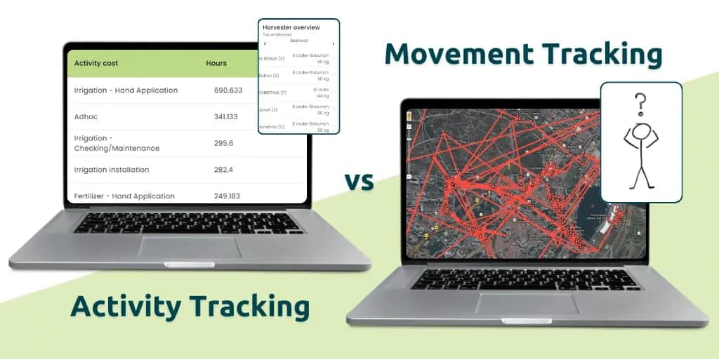 Comparison graphic showing activity tracking reports on a laptop versus GPS-style movement tracking on another laptop